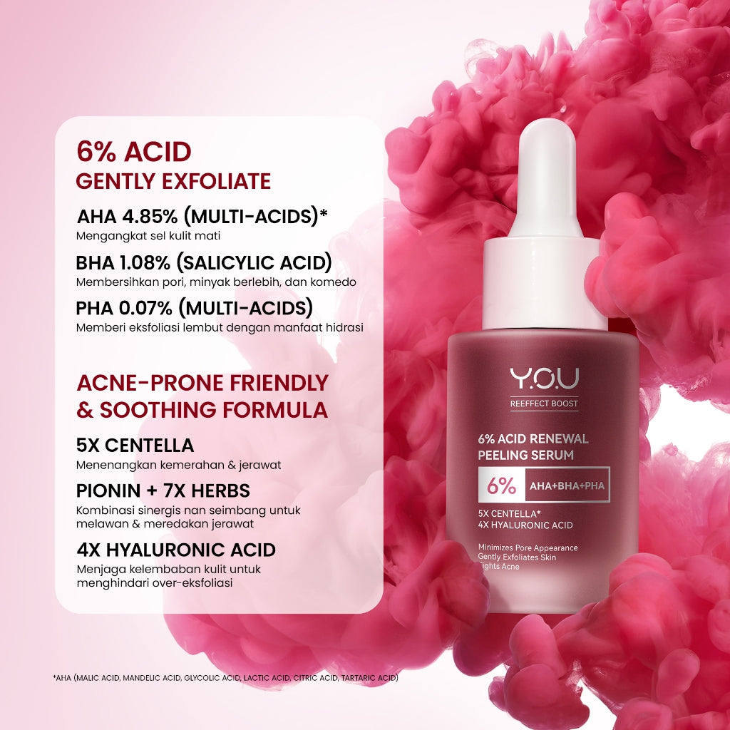 YOU 6% ACID RENEWAL PEELING SERUM AHA BHA PHA Serum Eksfoliasi Untuk Kulit Cerah dan Halus
