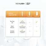 NEWLAB Acnalogy Acne Gel | Obat Totol Jerawat | Salep untuk Jerawat |Meredakan Acne Spot dan Bekasnya 15gr