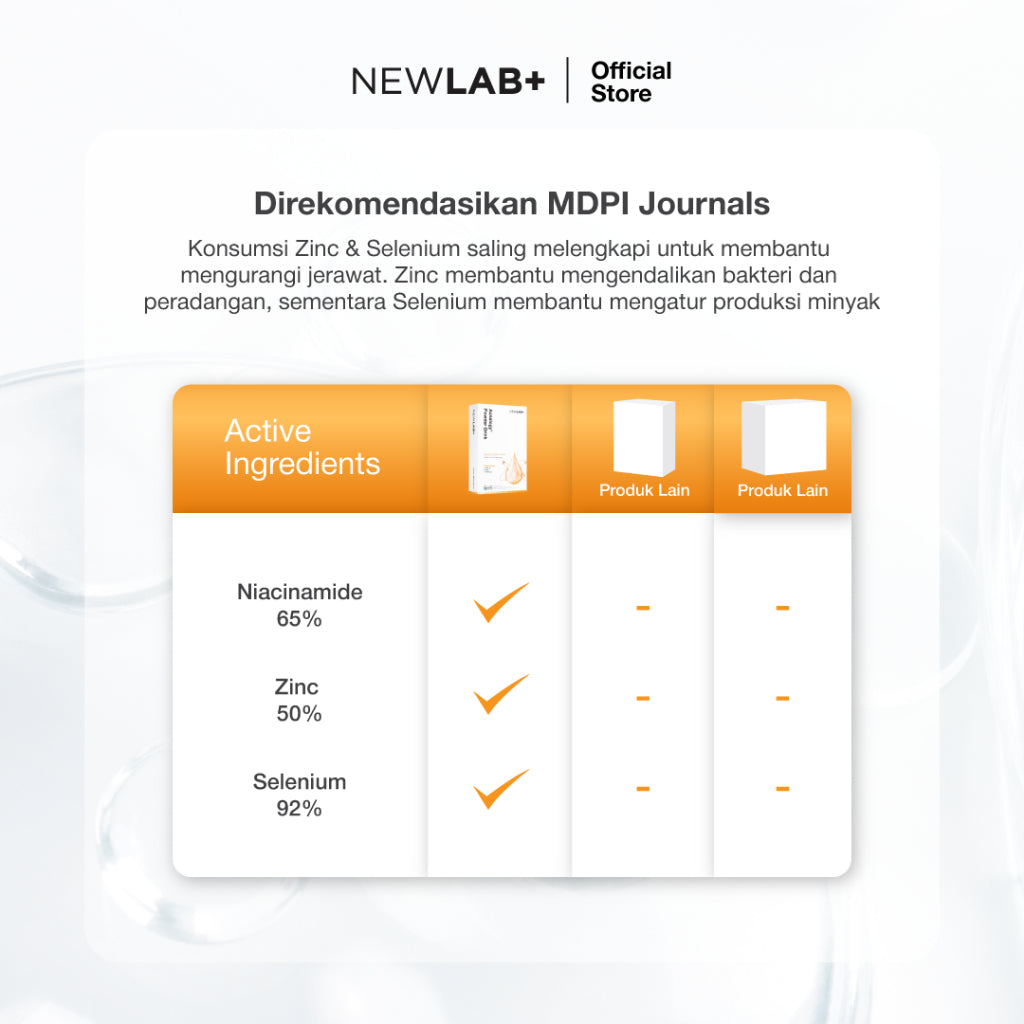 NEWLAB Acnalogy Powder Drink | Acne Drink | Minuman Obat Jerawat untuk Meredakan Bekas Jerawat dan Flek Hitam BPOM 15 Sachet