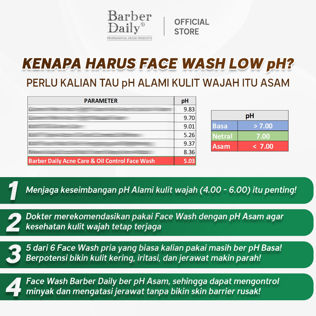 Barber Daily Acne Care & Oil Control Face Wash 100mL