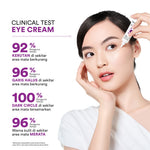 Whitelab Eye Cream - Krim Mata Atasi Kerutan, Garis Halus, Kantung Mata, dan Mata Panda dengan Peptide, Caffeine & Niacinamide [BPOM]