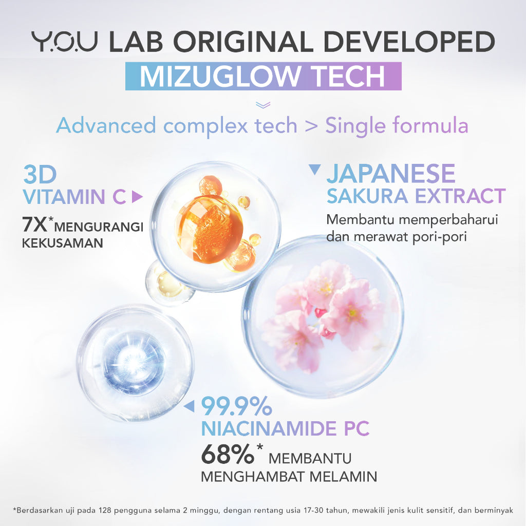 YOU Radiance Glow Illuminating Serum Brightening Vitamin C Niacinamide Gentle Glowing Skin