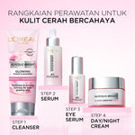 L'Oreal Paris Glycolic Bright Dark Circle Eye Serum 20ml Aplikator Boba - Skincare untuk Samarkan Mata Panda dengan Niacinamide
