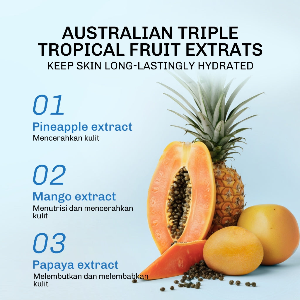 Lavojoy Keep It Chill Body Serum 180ml | Calm Down And Hydrate Skin | Body Lotion | Sensasi Dingin | Menenangkan Kulit | Memperkuat Skin Barrier | Ceramide + Centella Asiatica + Mint Extracts