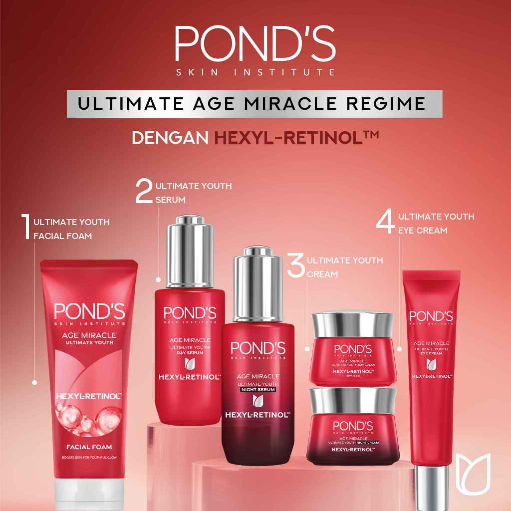 PONDS AGE MIRACLE DAY CREAM HEXYL-RETINOL 20gr