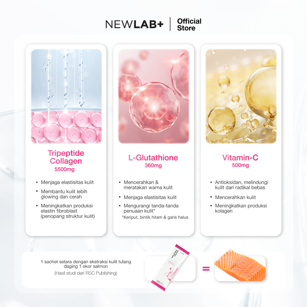 NEWLAB Brightlogy GlutaColl-5500| Collagen Drink | Minuman Collagen & Minuman Glutathione BPOM untuk Mencerahkan 15 Sachet