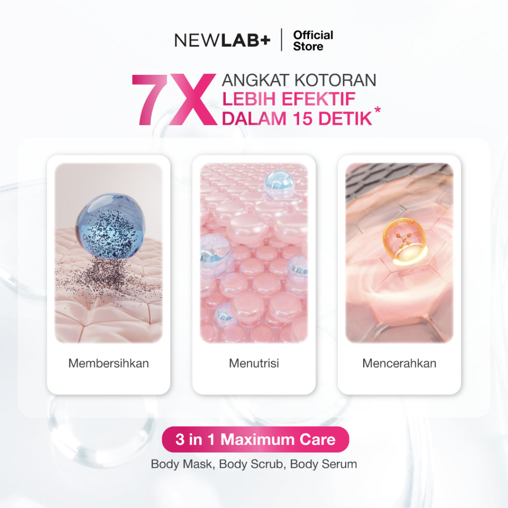 NEWLAB Glow & Brighten Combo Series | Brightlogy Body Mask & Scrub + Body Lotion | Body Care | Paket Perawatan Badan | Body Scrub | Body Lotion |