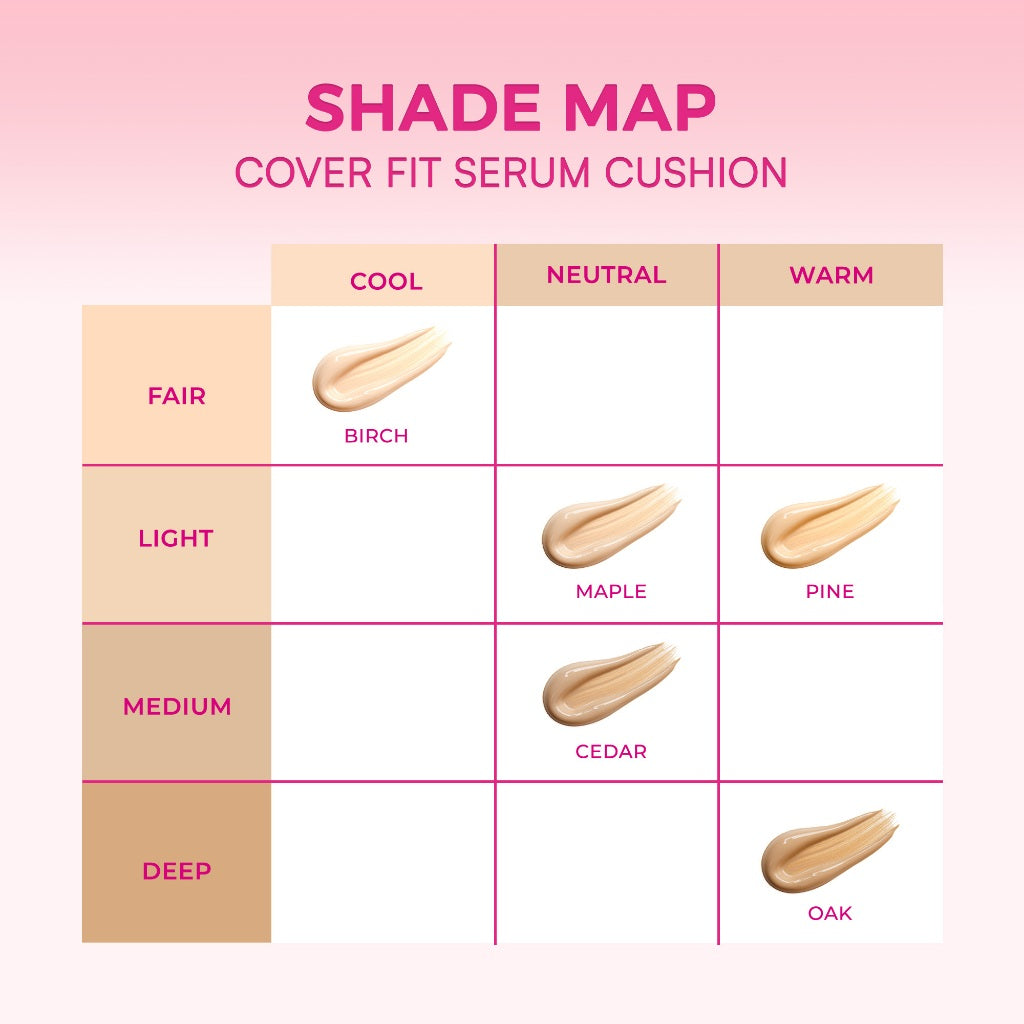 Glowsophy Bundle 2Pcs Cover Fit Serum Cushion Long Lasting All Day Velvet Matte Finish Cushion Ringan dengan Medium Coverage Menyamarkan Pori-Pori dan Garis Halus Cushion Kulit Asia Foundation Waterproof Make Up Setting Hasil Akhir Glowing Tekstur Ringan
