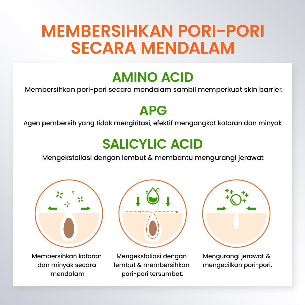 YOU AcnePlus Gentle Gel Cleanser Sabun Cuci Muka Jerawat Kulit Berminyak Berjerawat Salicylic Acid Face Wash