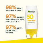 GARNIER Super UV Invisible Serum Sunscreen SPF 50+ PA++++ Vitamin C Skincare - 30ml Sunblock Mencerahkan Wajah sunscreen spf 50 pa ++++