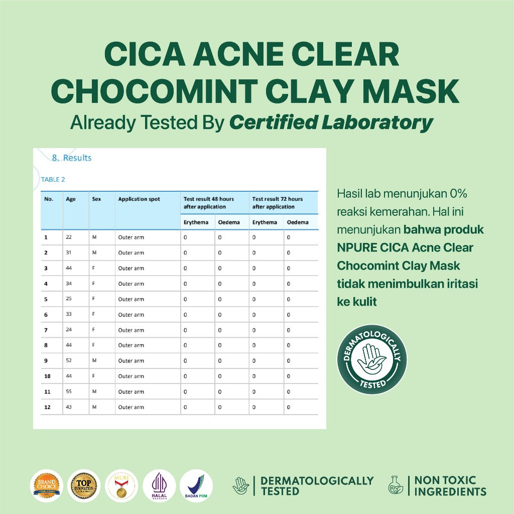 CLAY MASK CHOCOMINT - NPURE CENTELLA ASIATICA ACNE CLEAR CHOCOMINT CLAY MASK / Masker Anti Jerawat Komedo / Masker Kulit Berminyak