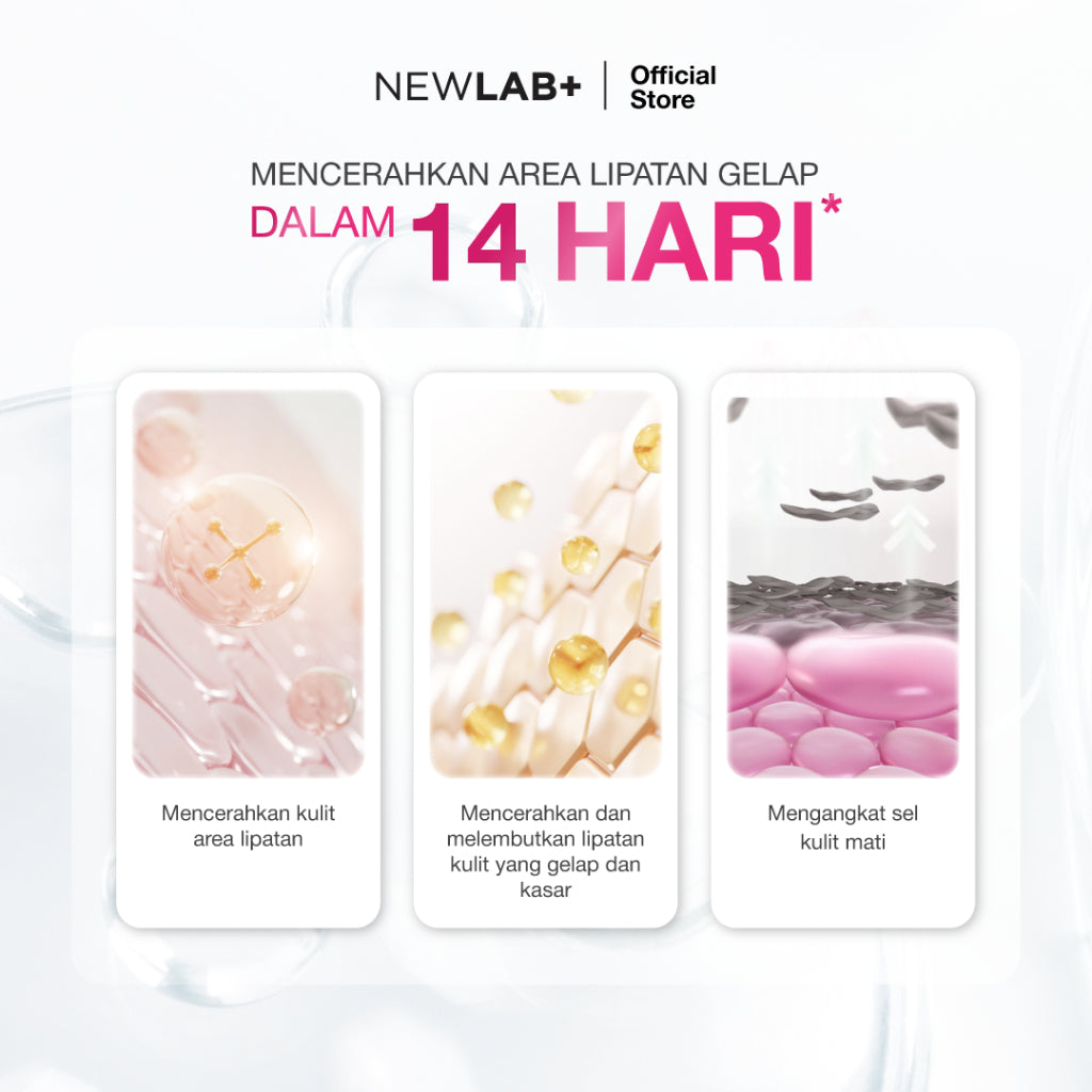NEWLAB Brightlogy Brightening Serum + AHA Pencerah | Scrub Ketiak | Serum Ketiak |Cream Ketiak | Body Care untuk Memutihkan 30ml