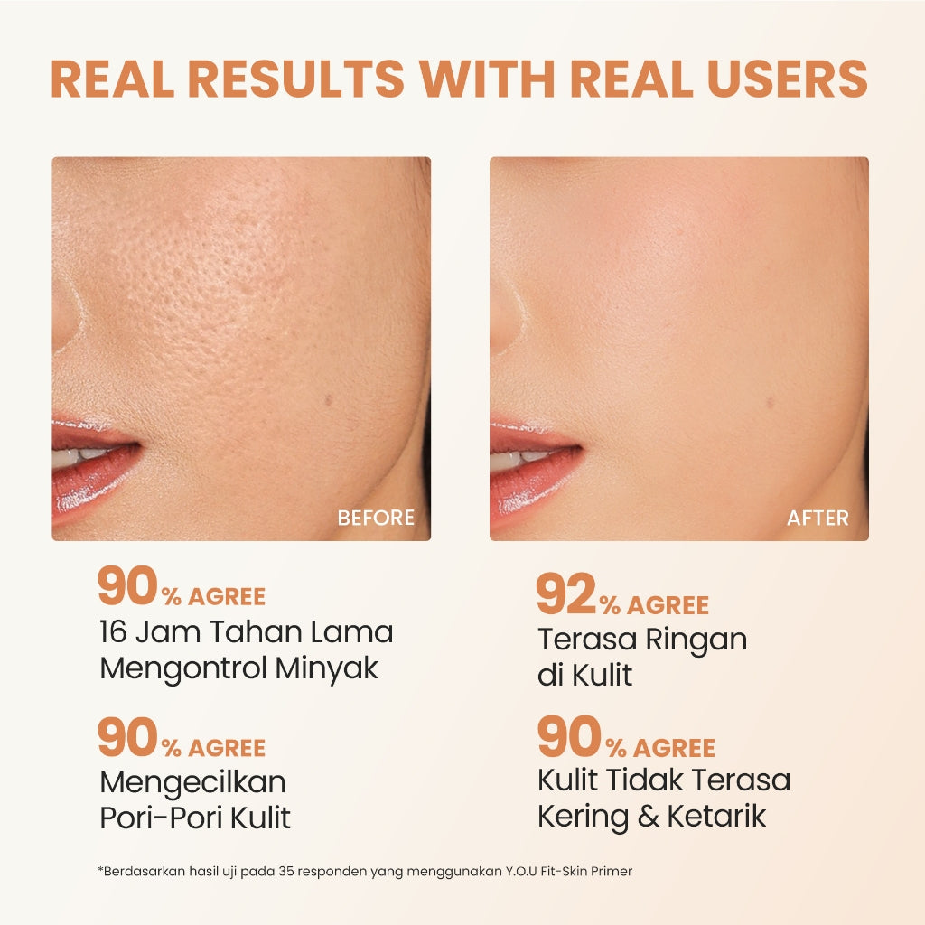 YOU Fit Skin Poreless Gel Primer Makeup + CT Skin Tint Bundle