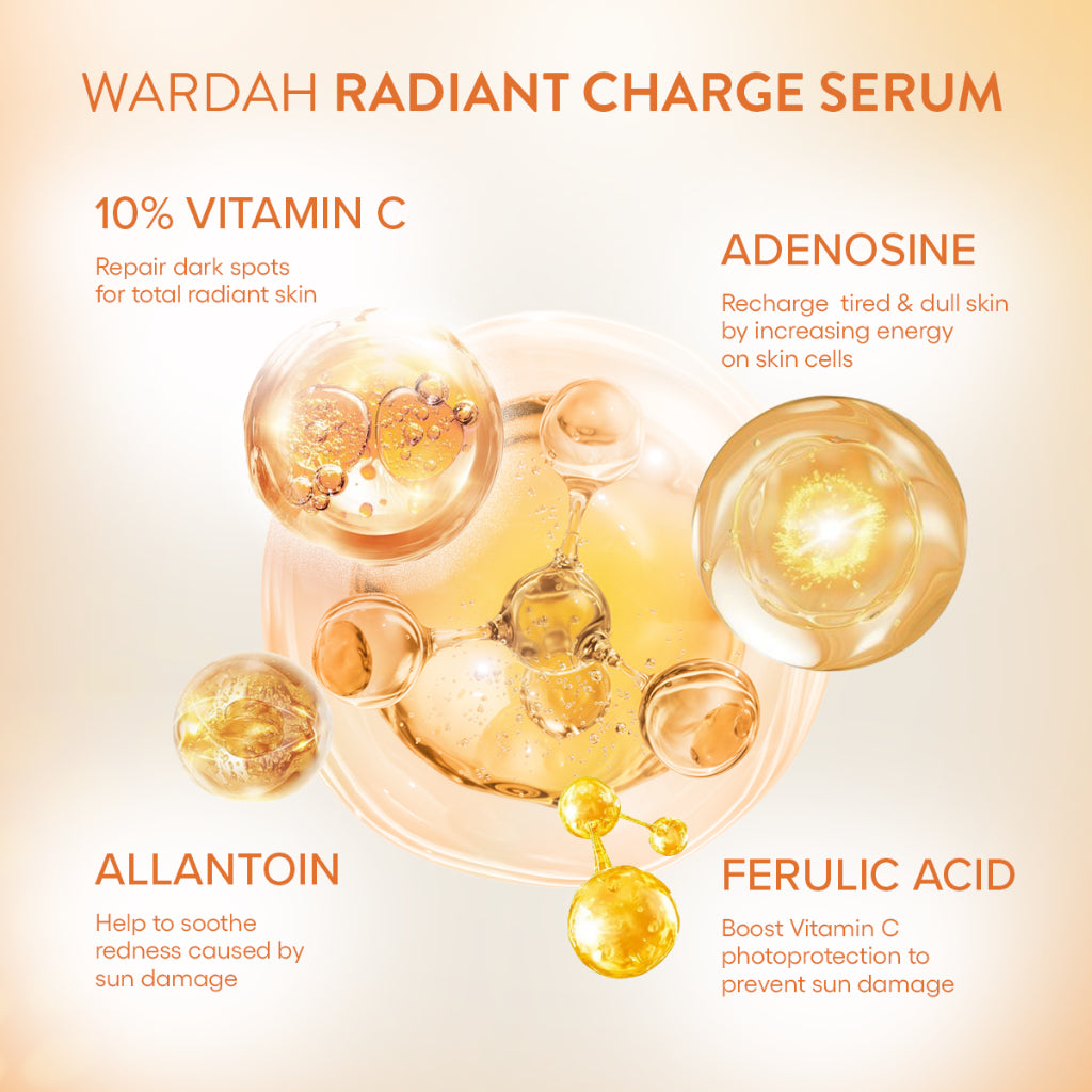 WARDAH 10% Vitamin C + Ferulic Acid Radiant Charge Serum 20 ml - Brightening Serum yang Menghilangkan dan Mencegah Noda Hitam Tak Terlihat untuk Kulit Cerah Lebih Lama - Skincare