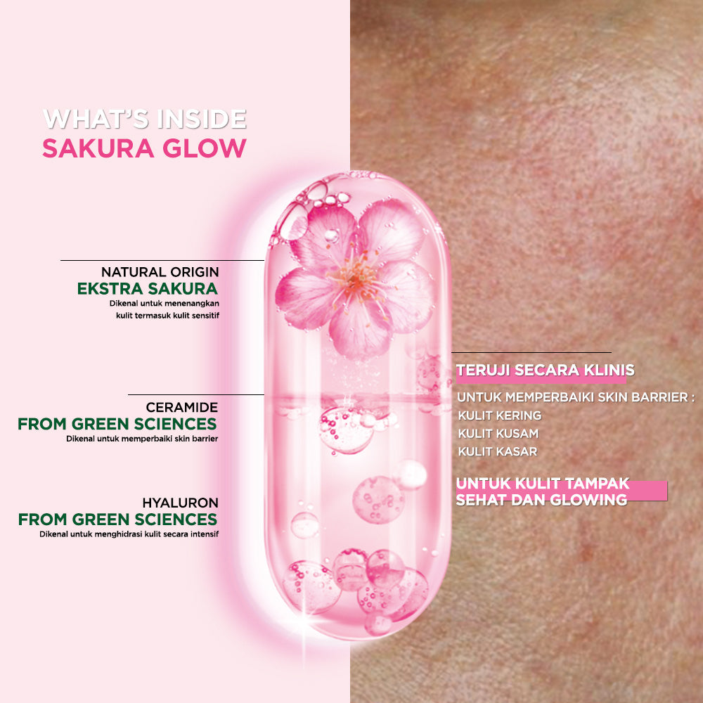 [PAKET HEMAT ISI 2] GARNIER Sakura Glow Ceramide Barrier Moisturizer Gel 50ml Skincare Water Gel Pelembab Ringan mencerahkan tone up pelembab wajah cream pemutih wajah glowing cepat