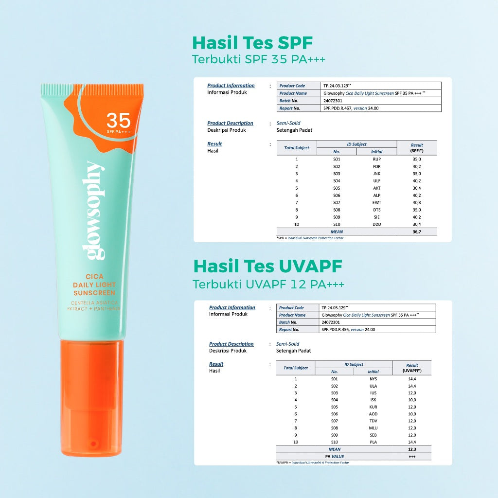 Glowsophy Cica Daily Light Sunscreen SPF 35 PA+++ Light & Soothing Sunblock Wajah Pelembab Skin Membantu Menenangkan Kulit Berjerawat Sunscreen Skin Barrier Protection Chemical Melindungi Kulit Dari Sinar UV UVA UVB Ringan Tidak Lengket Mudah Meresap