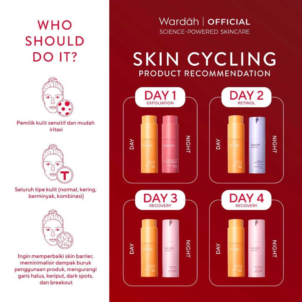 Wardah Exfo Peeling Serum 5% Glycolic Acid 3% Maltobionic Acid 2% Succinic Acid Micro - Serum Exfoliasi Wajah, Serum Membantu Mencerahkan dan Menghaluskan Wajah - Skincare