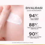 L'Oreal Paris Glycolic Bright Glowing Day Cream SPF 17/30 - 15/50ml (Krim Siang  Pelembab Loreal Glyco Acid AHA Exfoliating Anti Dark Spot Wajah Peeling Muka)