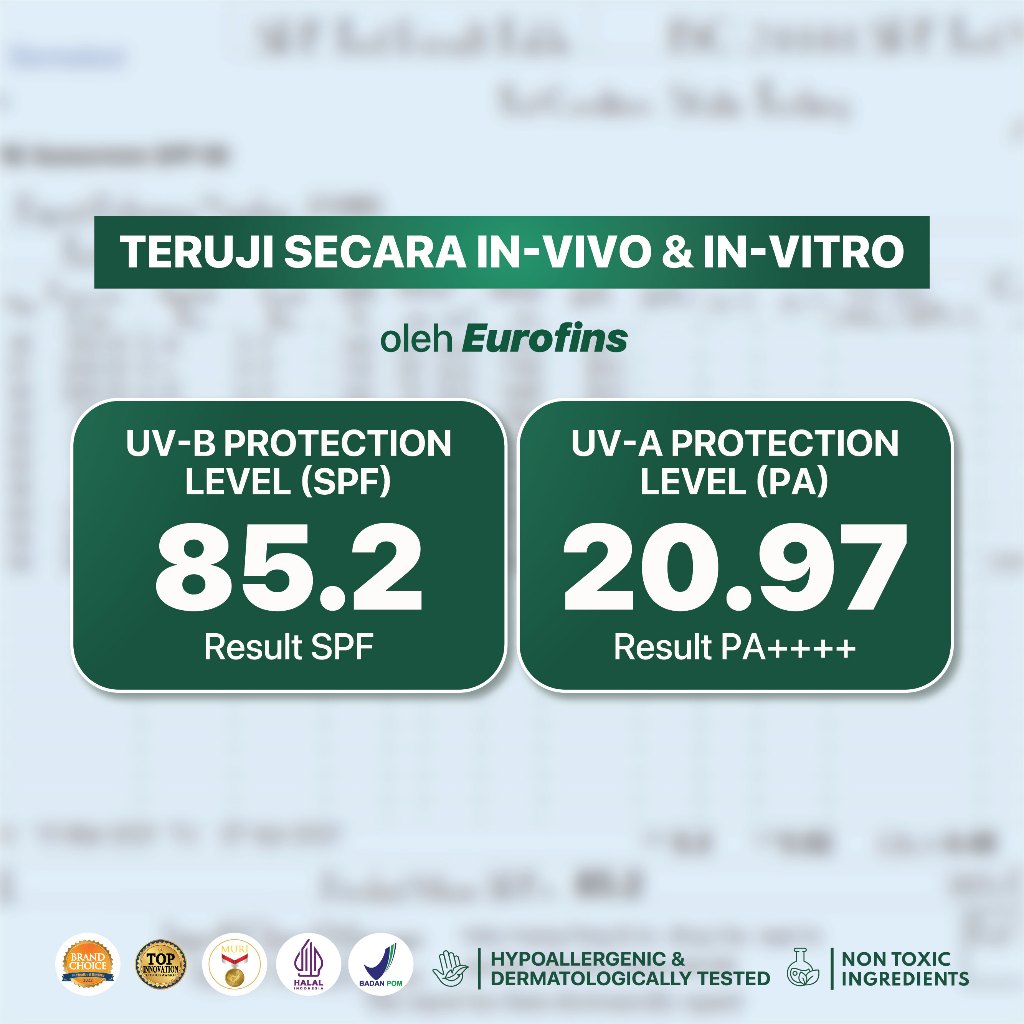 SUNSCREEN GLOW - NPURE Sunscreen Cica Beat The Sun Glow / Sunscreen Hypoallergenic / SPF 50 PA++++ / Kulit Kering Jerawat