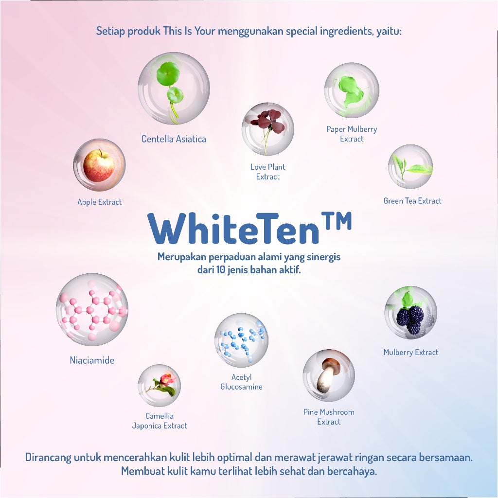 This is Your Radiant Glow | Advanced Night Cream,Clarifying Toner | Perawatan Malam & Exfoliating Toner untuk Kulit Cerah Membantu Mencerahkan Wajah Menjadikan Wajah lebih Lembab dan Sehat Setiap Hari