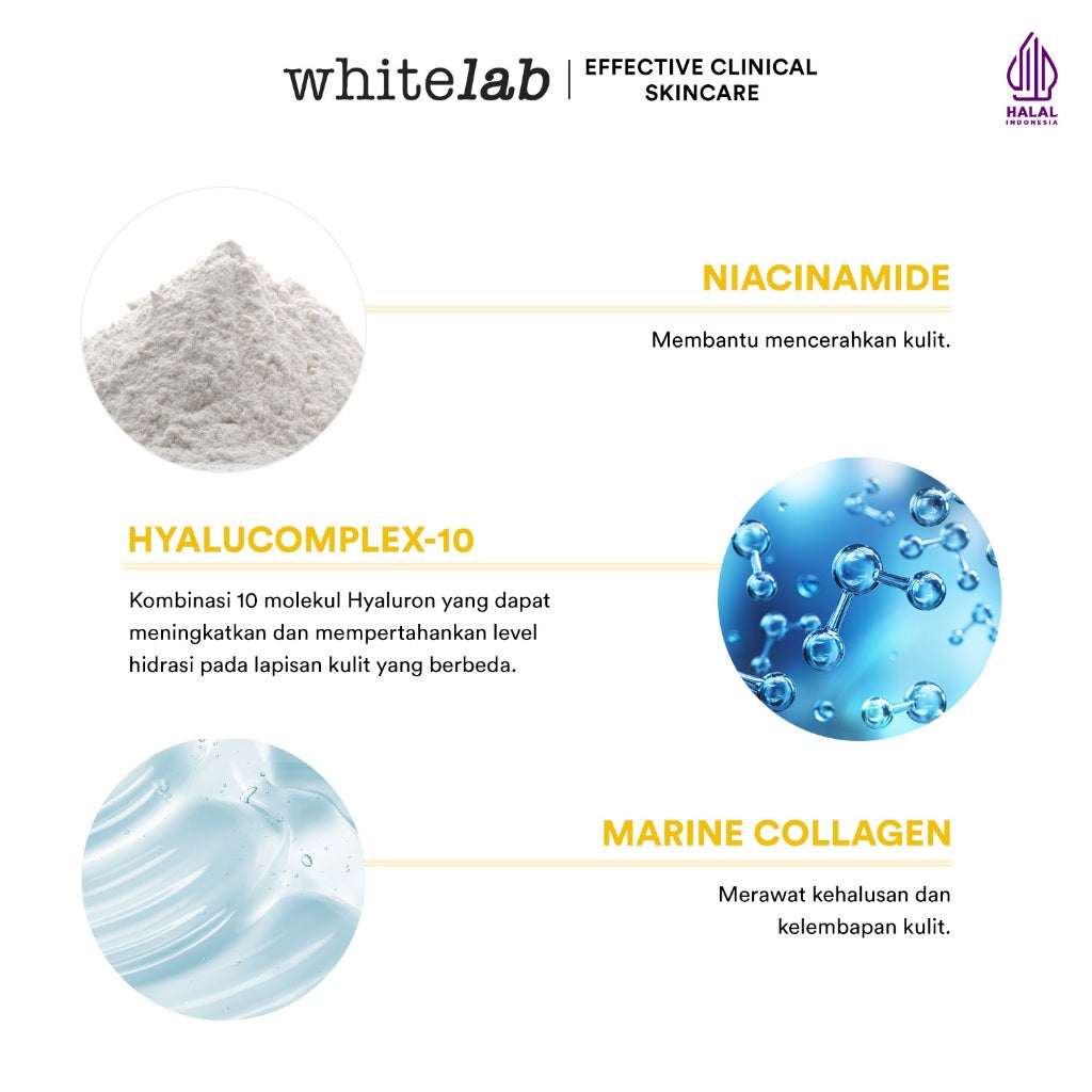 Whitelab Brightening Body Serum - Pelembap Pencerah Kulit Badan dengan Niacinamide, Hyaluronic & Collagen [BPOM]