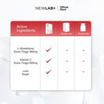 NEWLAB Brightlogy C-Gluta 360 | Minuman Glutathione BPOM untuk Pemutih Badan | Glutathione Whitening 15 Sachet