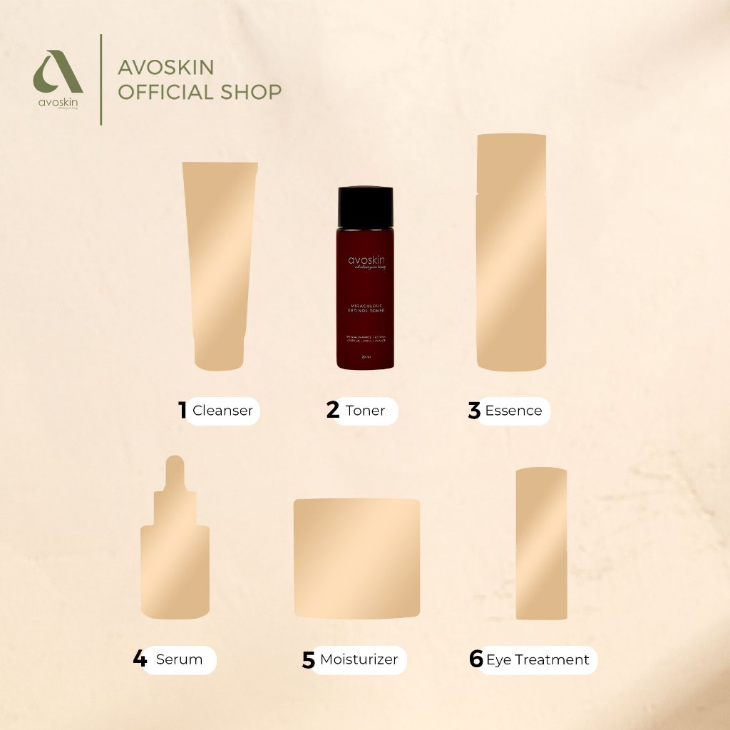Travel Toner Avoskin Miraculous Retinol 20ml-Best 2 in 1 Retinol Niacinamide - Anti Aging & Samarkan Kerutan