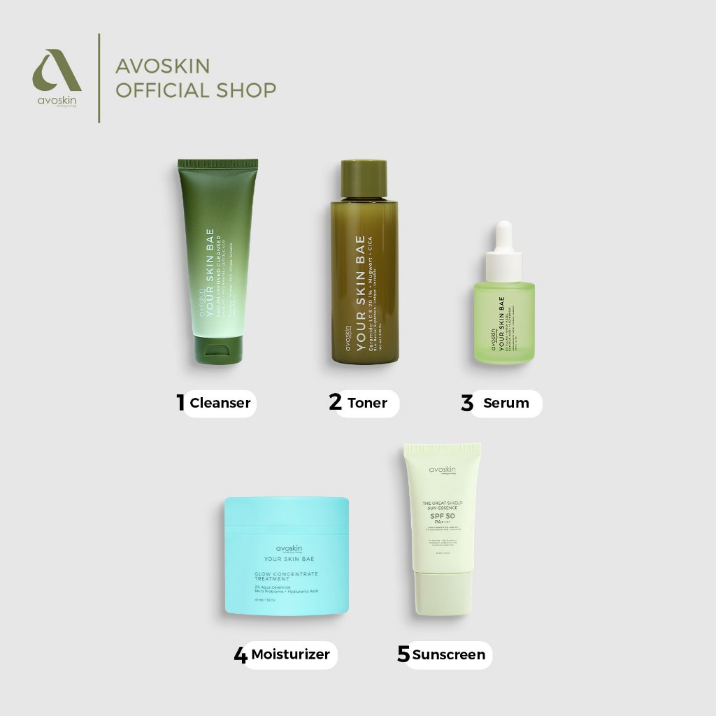 Facial Cleanser Avoskin Your Skin Bae Spirulina 100ml-Kulit Berjerawat