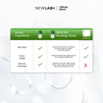 NEWLAB Fitlogy Boost | Slimming Supplement | Minuman Diet | Suplemen Alami untuk Pelangsing Badan 50gr