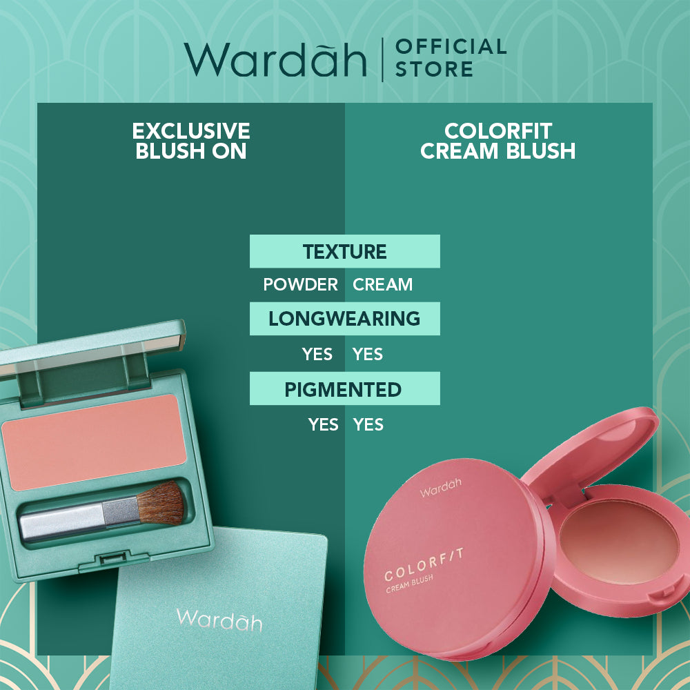 WARDAH Exclusive Blush On - Warna Intense dan Tahan Lama - Tekstur Smooth Silky Mudah Digunakan - Hasil Natural dan Berkilau - Tersedia dalam 2 Warna - Makeup