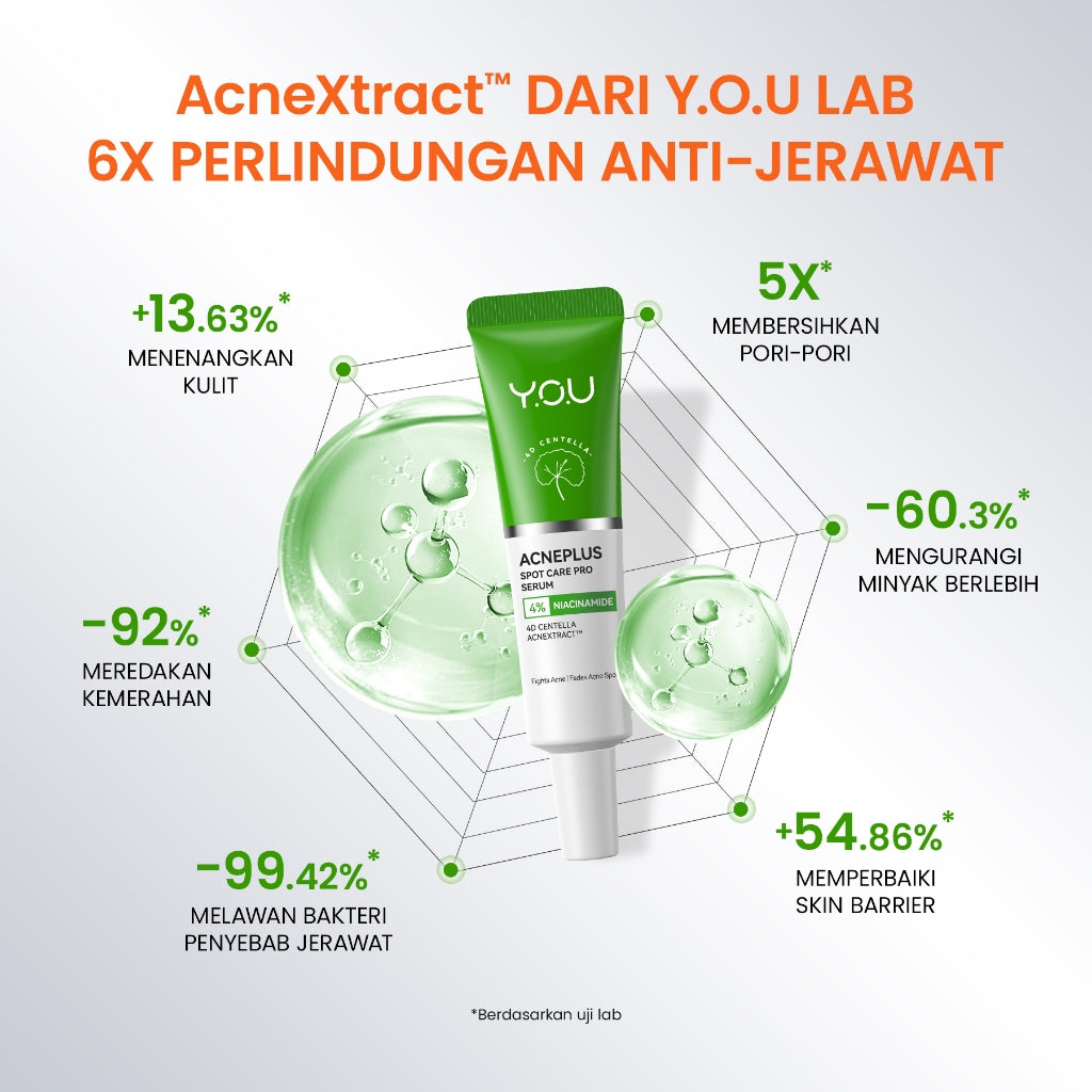 [NEW UPGRADED] YOU AcnePlus Spot Care Pro Serum Obat Totol Jerawat B5 Barrier Moisturizer Gel Obat Bekas Jerawat Kulit Sensitif Kulit Berjerawat [Hot Selling]