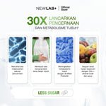 NEWLAB Mini Box Fitlogy Apple 30B Drink | Minuman Serbuk Rasa Apple Mint 7 Sachet