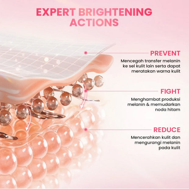 Hanasui PAKET 5 PCS Paket Double Expert Glow Better Set 5 PCS with Power Bright Expert Serum | Real 10% Advance Nianicinamide