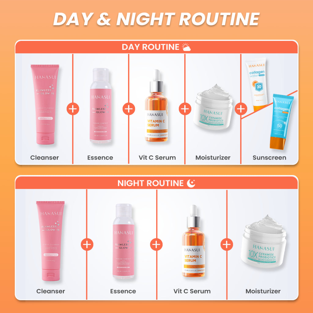 Hanasui Serum Vitamin C - Mencerahkan & Pudarkan Bintik Hitam 2% Vitamin C 2% Niacinamide 1% Betaine