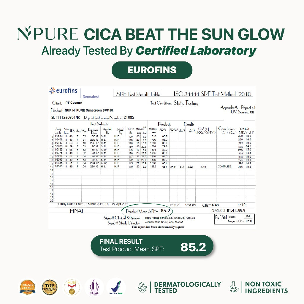 2PCS TWIN PACK SUNSCREEN - NPURE Sunscreen Cica Beat The Sun Glow / Sunscreen Hypoallergenic / SPF 50  PA ++++ / Kulit Kering Jerawat Facial Extract Hitam Vitamin Bruntusan Wajah