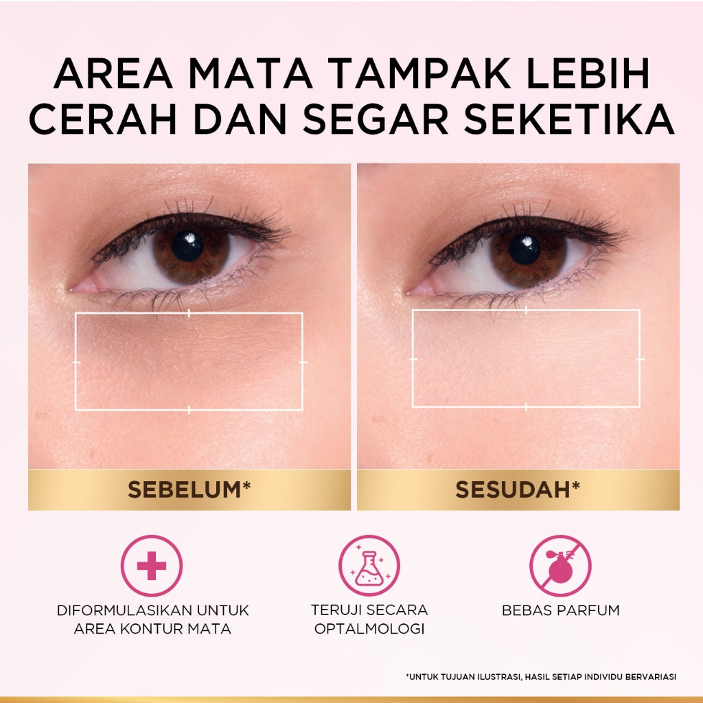 L'Oreal Paris Glycolic Bright Dark Circle Eye Serum 20ml Aplikator Boba - Skincare untuk Samarkan Mata Panda dengan Niacinamide