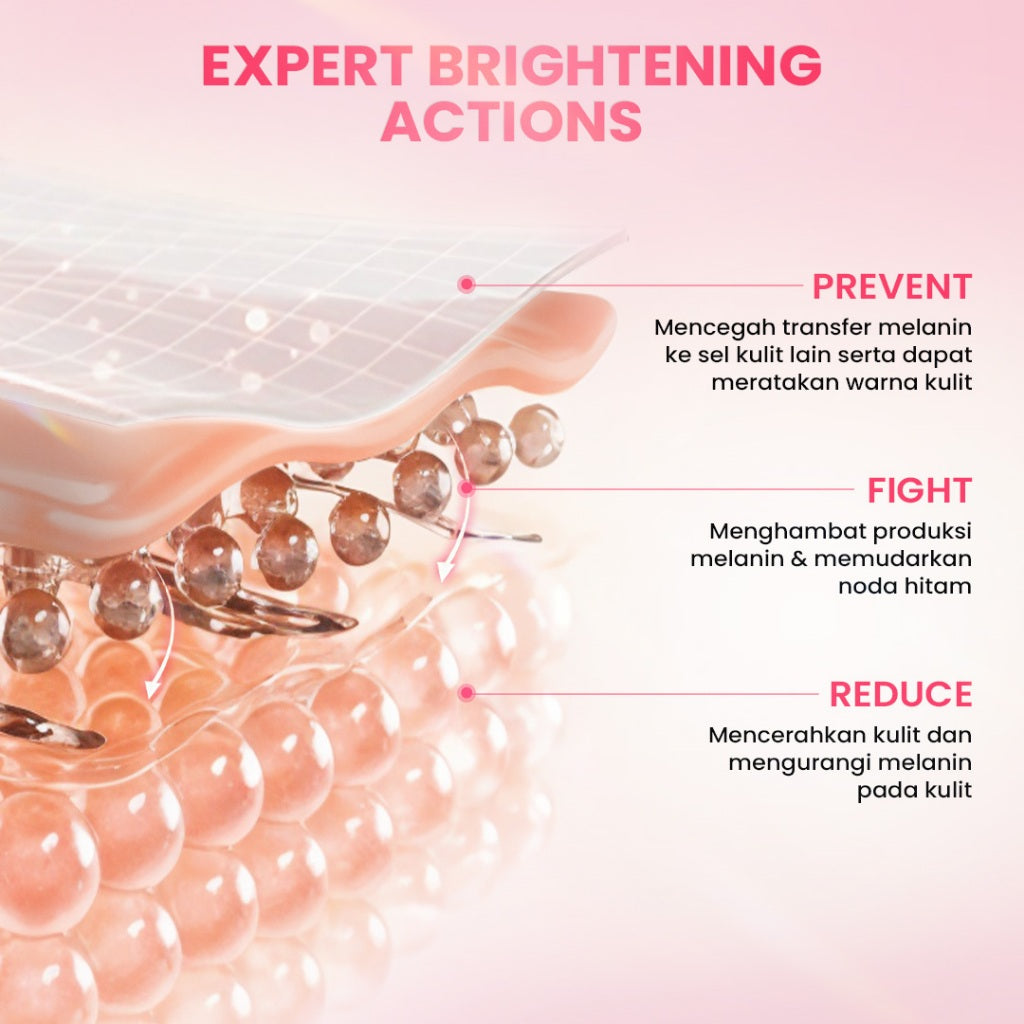 [Special Package] Hanasui Double Expert, Glow Better Set 4 pcs + Power Bright Expert Serum - Real 10% Advance Nianicinamide Menyamarkan Bintik Hitam Bekas Jerawat New Improved Formula