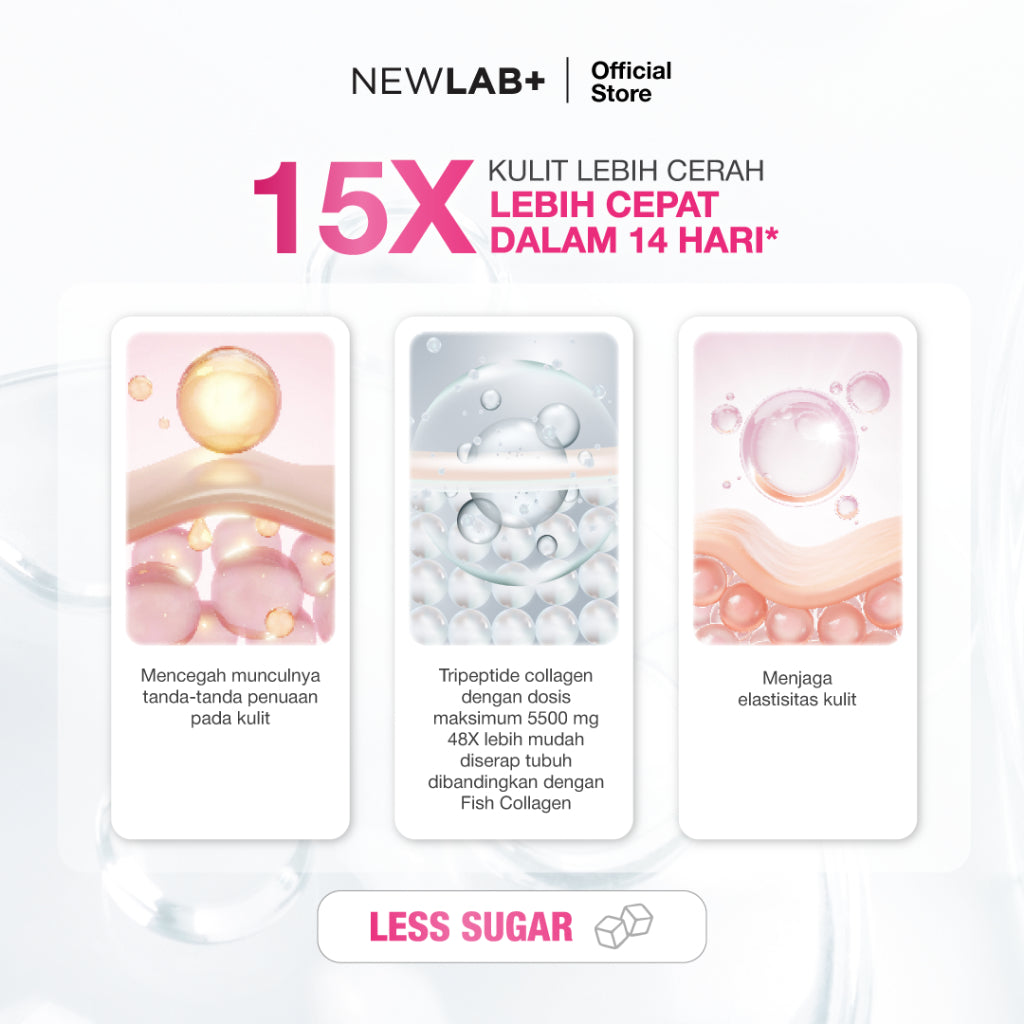 NEWLAB Paket 2 Box Brightlogy GlutaColl-5500 | Collagen Drink | Minuman Collagen & Minuman Glutathione BPOM untuk Mencerahkan 30 Sachet
