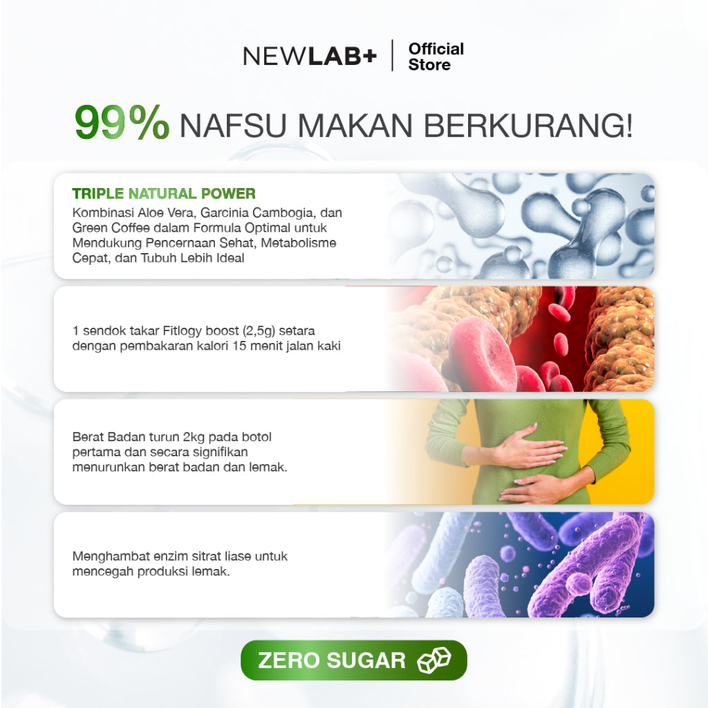 NEWLAB Fitlogy Boost | Slimming Supplement | Minuman Diet | Suplemen Alami untuk Pelangsing Badan 50gr