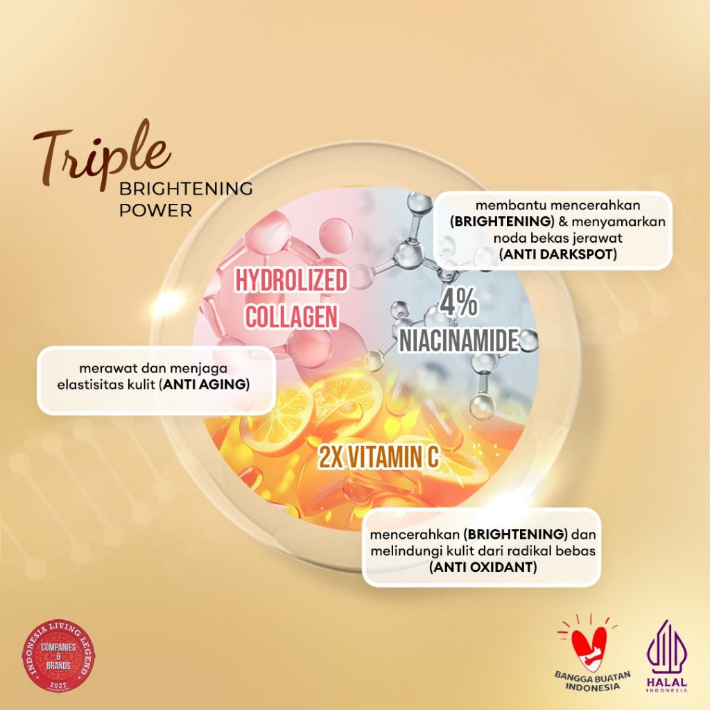 Viva Gold Whitening Serum with Triple Brightening Power, 2% Vitamin C, 4% Niacinamide, & Collagen - 20ml