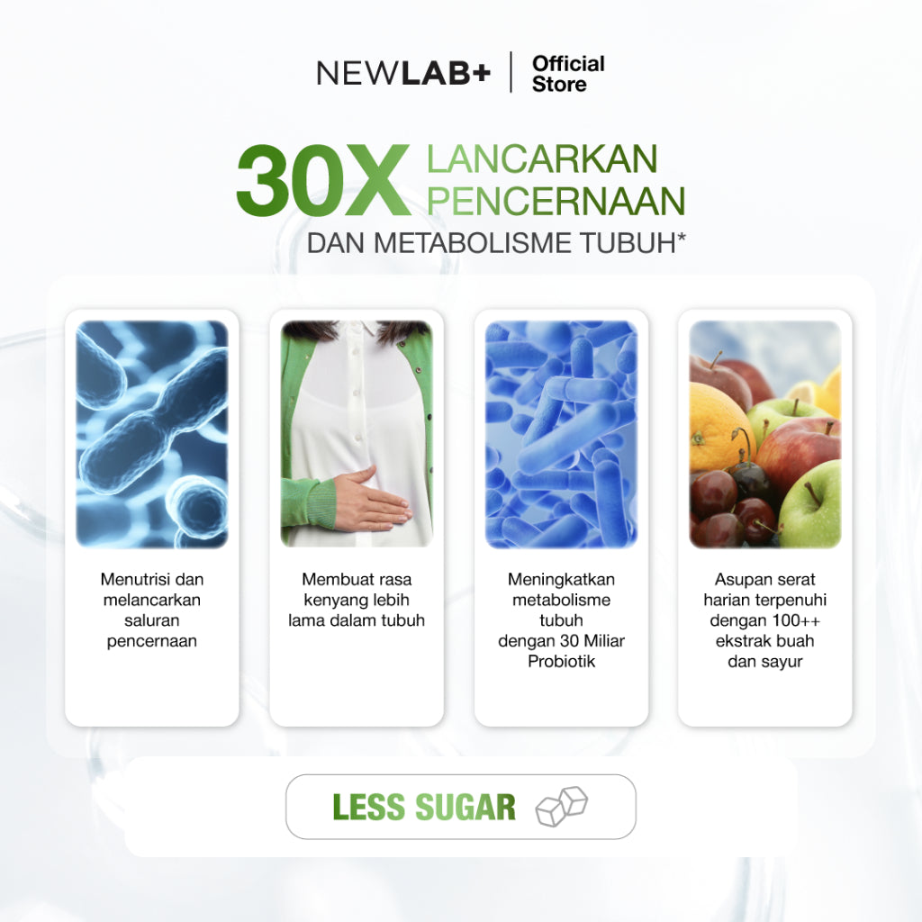 NEWLAB Fitlogy Fiber 30B-Probio | Minuman Probiotik | Fiber Drink untuk Diet | Kaya akan Probiotic 15 Sachet