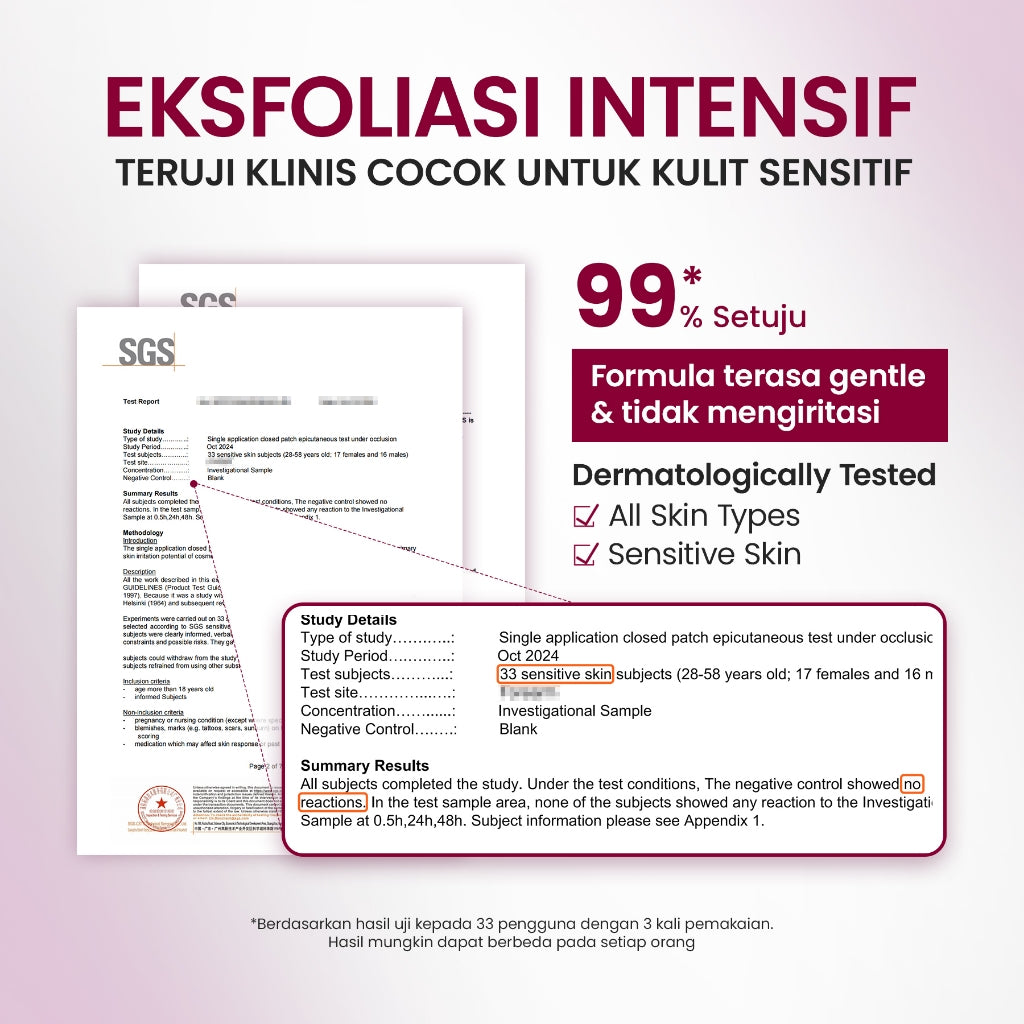YOU 6% ACID RENEWAL PEELING SERUM AHA BHA PHA Serum Eksfoliasi Untuk Kulit Cerah dan Halus