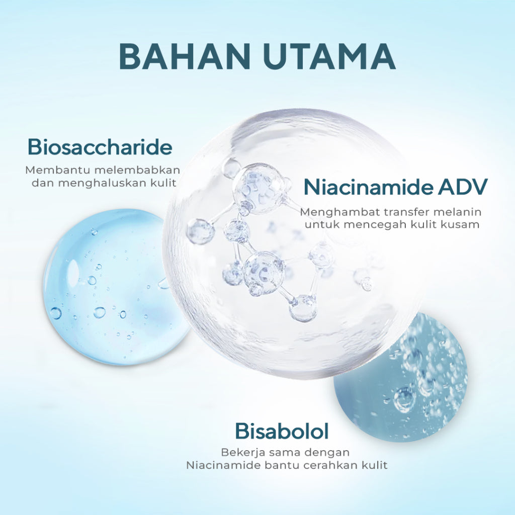 WARDAH Lightening 5% Niacinamide Serum Ampoule - Dengan 10X Advanced Niacinamide + Bisabolol dan 0% Alkohol - Mencerahkan Kulit Kusam, Bekas Jerawat, Belang Tidak Merata, Mencegah Hiperpigmentasi - Bright, Glow, White - Semua Jenis Kulit - Skincare