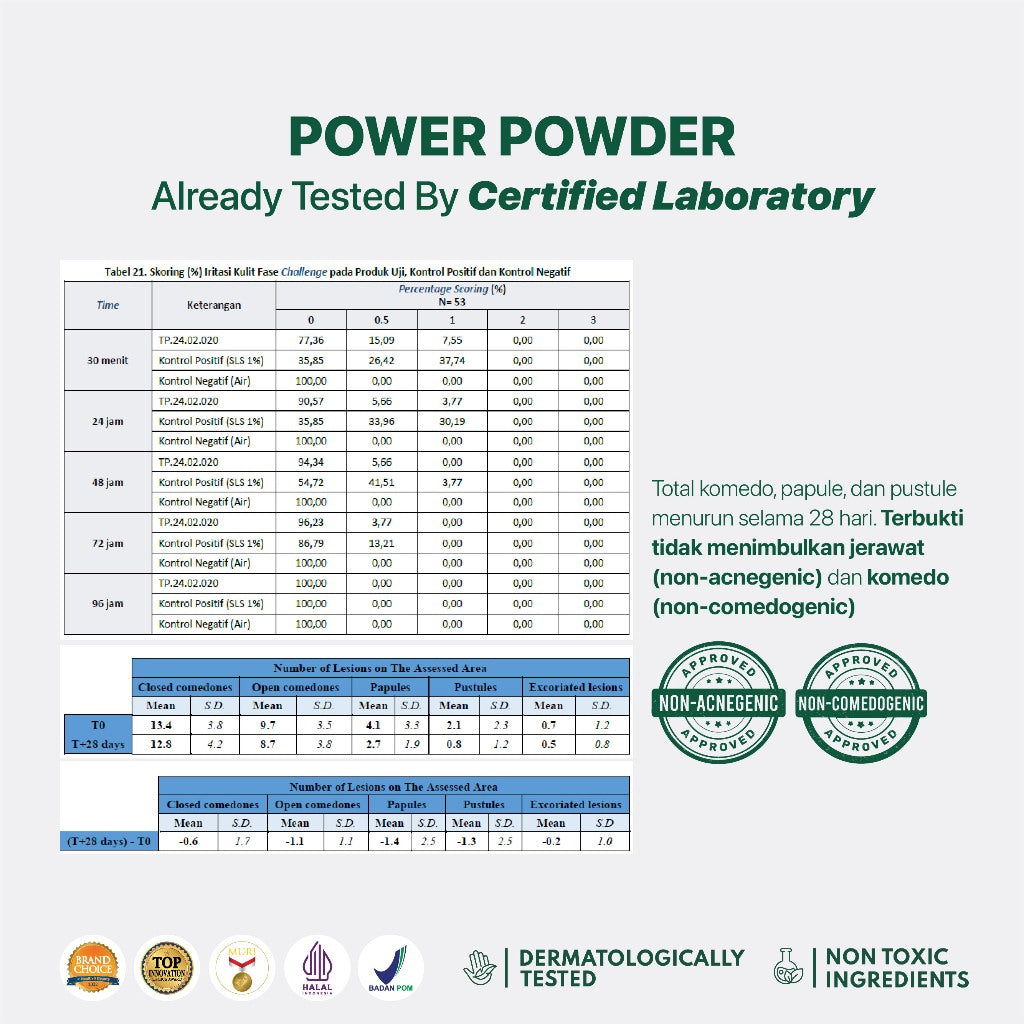 Power Powder + Power Primer - NPURE Power Powder + Power Primer / Compact powder / Primer Serum / primer make up / Bedak padat / bedak kulit berjerawat