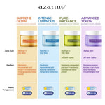 Azarine Youthful Glow Skin [2 pcs] Paket Pelembab wajah untuk Kulit Kusam dan Anti Aging Supreme Glow Moisturizer + Advanced Youth Moisturizer