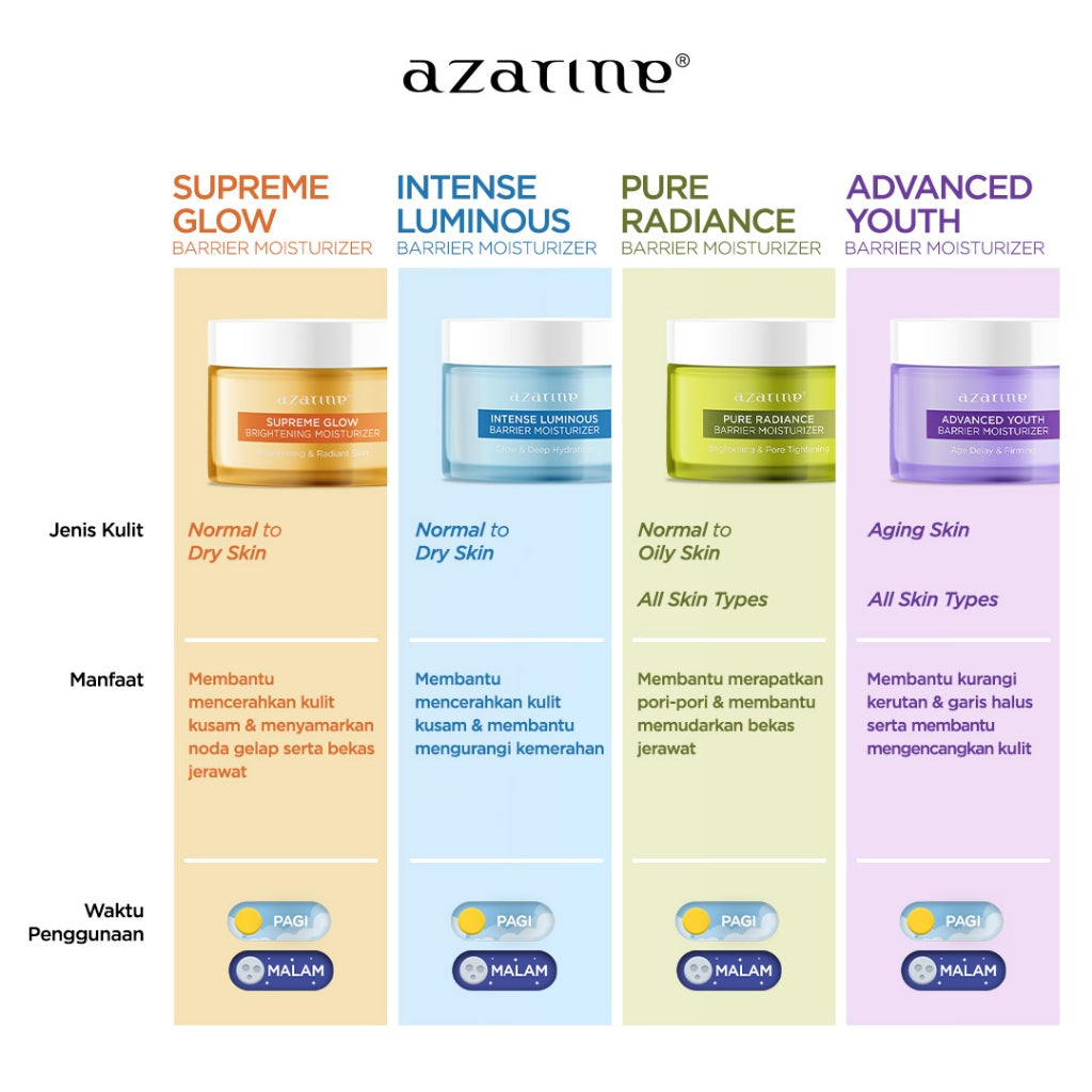 Azarine Youthful Glow Skin [2 pcs] Paket Pelembab wajah untuk Kulit Kusam dan Anti Aging Supreme Glow Moisturizer + Advanced Youth Moisturizer