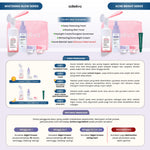 ADLEEVA - (Paket Pemula ISI 4) WHITENING Glow Booster / ACNE Bright Series Basic