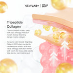 NEWLAB Paket Hemat 2 Box Brightlogy GlutaColl-5500 | L- Glutathione | Collagen Drink