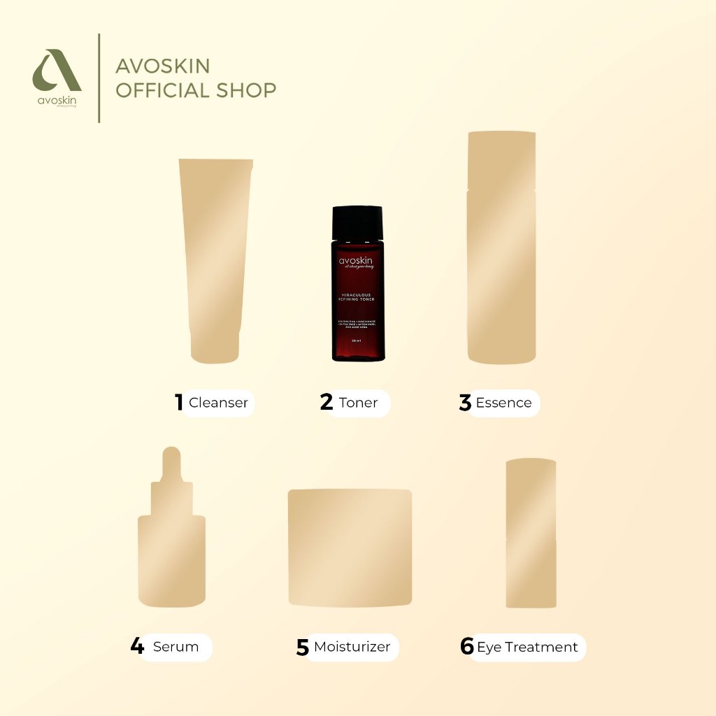 Travel Toner Avoskin Miraculous Refining 20ml-AHA BHA PHA-Eksfoliasi Kulit Wajah