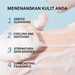 Lavojoy Keep It Chill Body Wash 300ml | Calm Down And Hydrate Skin | Sabun Mandi Cair | Sensasi Dingin | Menenangkan Kulit | Memperkuat Skin Barrier | Ceramide + Centella Asiatica + Mint Extracts